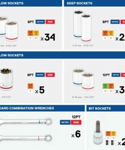 Kobalt Mechanics Tool Sets 319-Piece Standard (SAE) and Metric Combination Polished Chrome Mechanics Tool Set (1/4-in; 3/8-in) -Kobalts Shop 15100862