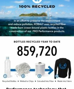 Kobalt Hats Kobalt Black Performance Ball Cap -Kobalts Shop 44366413